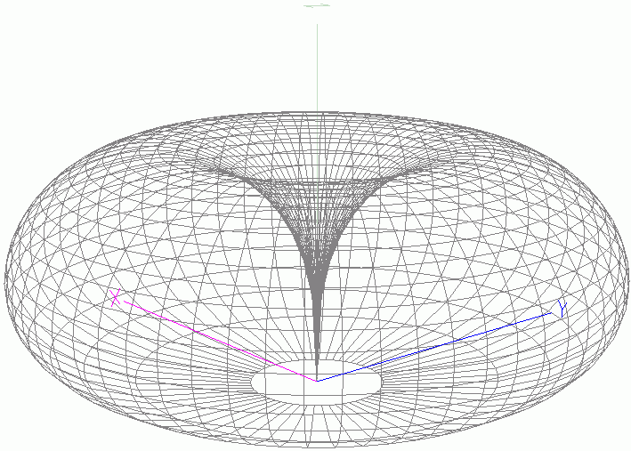 Monopole polarization